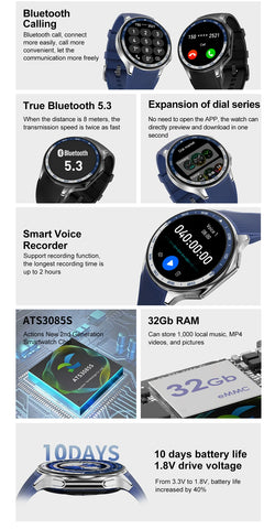 OPPO Watch X Smartwatch – 1.43" AMOLED Display, 4GB MP4/MP3 Player, Bluetooth 5.3, Multi-Sport & Health Tracking, IP68 Waterproof