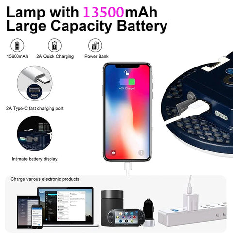 13500mAh Rechargeable Camping Lantern – Waterproof LED Light with Remote Control, Power Bank, & Stepless Dimming