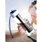 750ml Portable Water Filter Bottle – Outdoor Survival Straw Cup with 0.01 Micron Filtration | Emergency Purifier for Camping & Hiking
