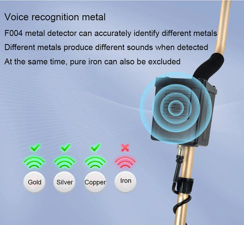 F004 High-Sensitivity Gold & Treasure Metal Detector – Deep Target Audio, 71kHz Precision Coil
