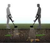 MD-88 Professional Gold Metal Detector – 5M Deep Detection | Long-Range Diamond & Underground Metal Finder