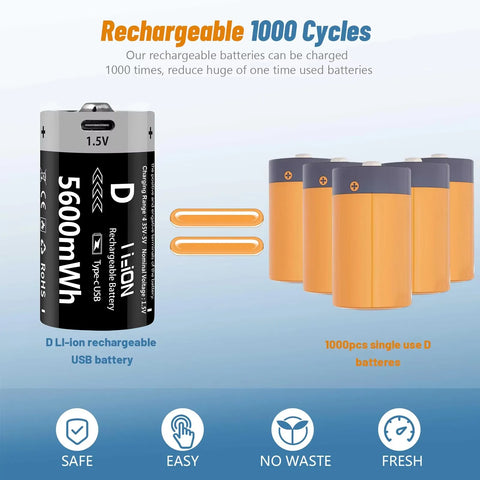 MATOV USB Rechargeable D Size Battery – 1.5V 5600mWh LR20 Lithium-ion D-Cell (2 or 4 Pack)