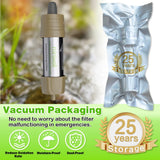 Miniwell Emergency Water Filter – Compact, Reliable Clean Water Anywhere