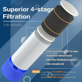 Outdoor Personal Water Filter Straw – Lightweight Emergency Water Purifier for Camping, Hiking & Survival