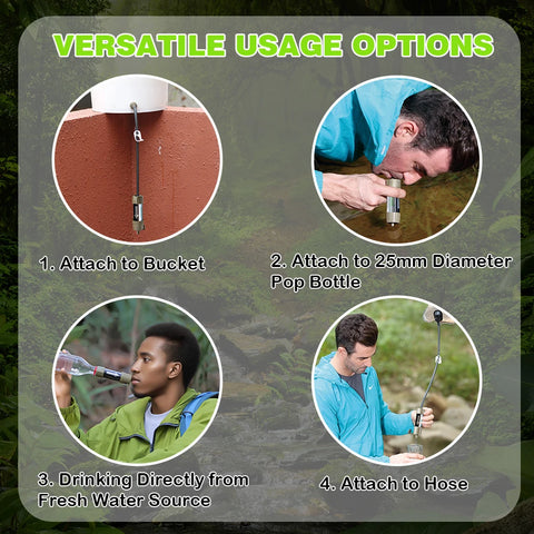 Miniwell Emergency Water Filter – Compact, Reliable Clean Water Anywhere