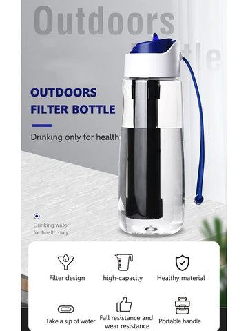 750ml Portable Water Filter Bottle – Outdoor Survival Straw Cup with 0.01 Micron Filtration | Emergency Purifier for Camping & Hiking