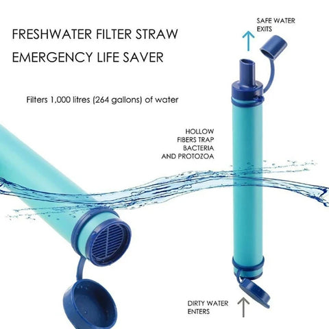 Outdoor Personal Water Filter Straw – Lightweight Emergency Water Purifier for Camping, Hiking & Survival