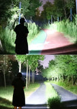 Ultra-Bright XHP360 LED Rechargeable Headlamp – 55,000,000 Lumens | 5000M Long-Range Beam | USB-C Powered