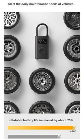 Xiaomi Mijia Air Pump 2 – Portable Tire Inflator with Digital Pressure Detection, 150 PSI, 2000mAh Rechargeable Battery