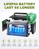 ALLPOWERS R600 Portable Power Station with Optional Solar Panels