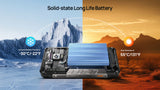 Ulefone Armor 34 Pro 5G – Rugged AI Smartphone with Built-in Projector, 25500mAh Battery, 120Hz Display, and 32GB+512GB Storage