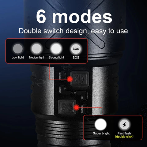 Ultra Bright 15000mAh LED Tactical Flashlight – USB Rechargeable, Zoomable, Long Range (Up to 6000M)