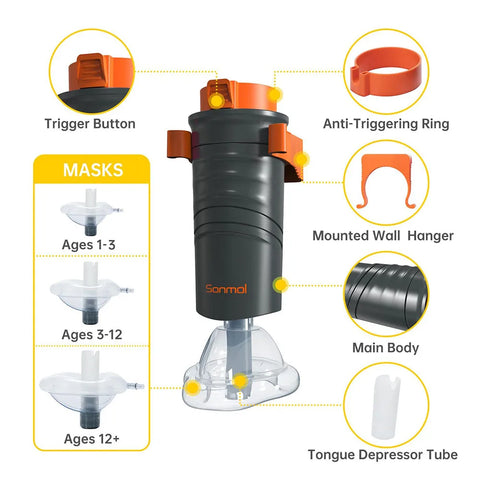 Anti-Choking Rescue Device with 3 Mask Sizes – Emergency Airway Clearing Kit for Adults & Kids
