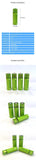 USB Rechargeable AA Lithium Batteries (4-Pack) – 1.5V 1500mWh Fast-Charge, Long-Lasting with Storage Case
