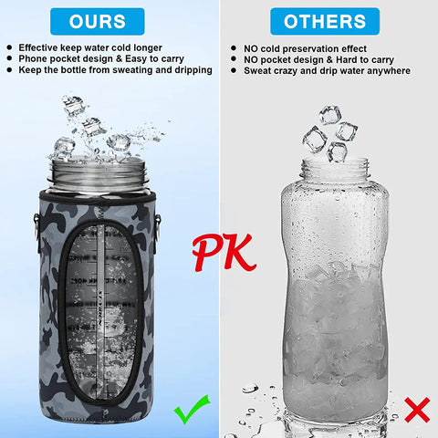 Half Gallon Motivational Water Bottle with Sleeve – 64oz Leak-Proof BPA-Free Bottle with Straw, Time Markers & Adjustable Strap