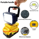 18-LED Portable Work Light – Compatible with Makita, Milwaukee & DeWalt 18V/20V Batteries – 1500LM Spotlight Torch with USB Output