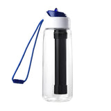 750ml Portable Water Filter Bottle – Outdoor Survival Straw Cup with 0.01 Micron Filtration | Emergency Purifier for Camping & Hiking