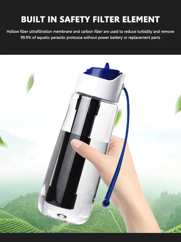 750ml Portable Water Filter Bottle – Outdoor Survival Straw Cup with 0.01 Micron Filtration | Emergency Purifier for Camping & Hiking