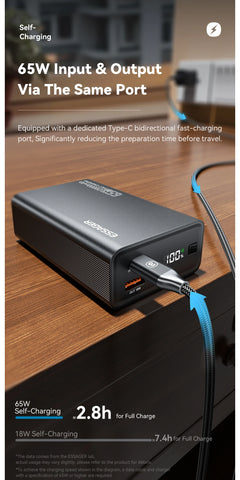 Essager 20000mAh 65W PD Power Bank – Fast Charging Portable Battery with Built-in Cables & LED Lamp