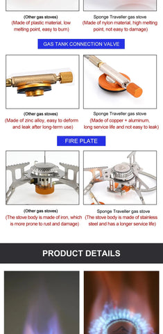 Camping Gas Stove – Portable Folding Outdoor Backpacking Stove (3500W)