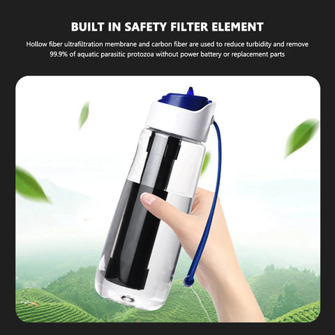 750ml Portable Water Filter Bottle – Outdoor Survival Straw Cup with 0.01 Micron Filtration | Emergency Purifier for Camping & Hiking