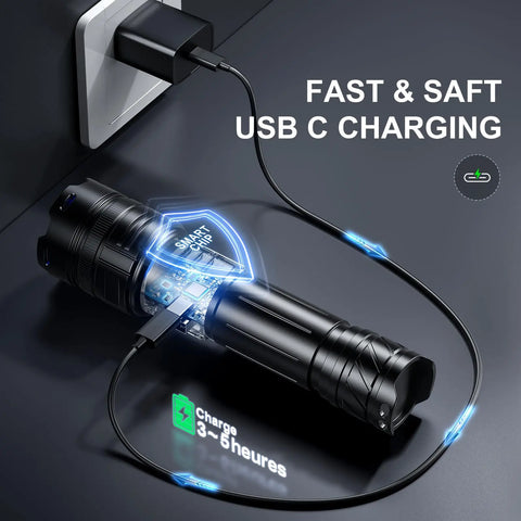 MaxLumenit™ 1,000,000 Lumen Rechargeable LED Flashlight – Ultra-Bright, USB-C, Waterproof, Zoomable Torch for Outdoor & Emergency Use
