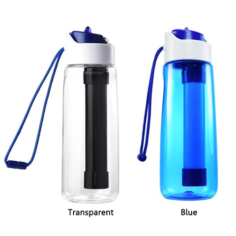 750ml Portable Water Filter Bottle – Outdoor Survival Straw Cup with 0.01 Micron Filtration | Emergency Purifier for Camping & Hiking