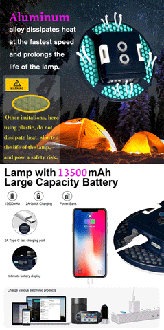 13500mAh Rechargeable Camping Lantern – Waterproof LED Light with Remote Control, Power Bank, & Stepless Dimming