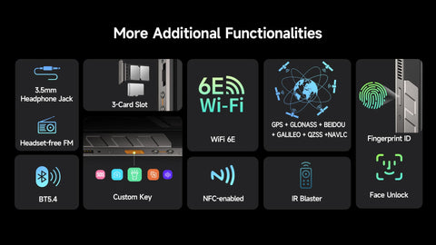 Ulefone Armor 34 Pro 5G – Rugged AI Smartphone with Built-in Projector, 25500mAh Battery, 120Hz Display, and 32GB+512GB Storage
