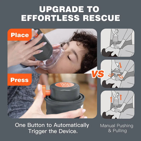 Anti-Choking Rescue Device with 3 Mask Sizes – Emergency Airway Clearing Kit for Adults & Kids