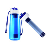 750ml Portable Water Filter Bottle – Outdoor Survival Straw Cup with 0.01 Micron Filtration | Emergency Purifier for Camping & Hiking