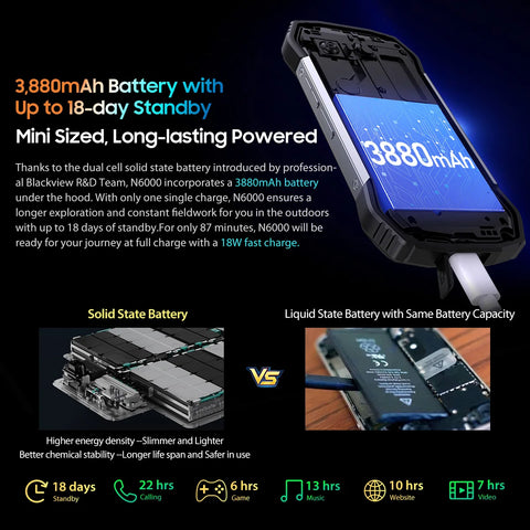 Blackview N6000 Rugged Waterproof Mini Smartphone | 4.3" Display, 256GB Storage, Android 13, 48MP Camera, NFC, Helio G99 Octa-Core