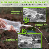 Miniwell Emergency Water Filter – Compact, Reliable Clean Water Anywhere