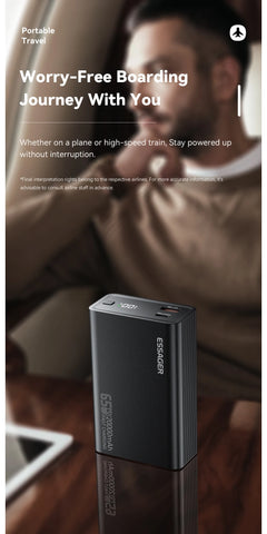 Essager 20000mAh 65W PD Power Bank – Fast Charging Portable Battery with Built-in Cables & LED Lamp