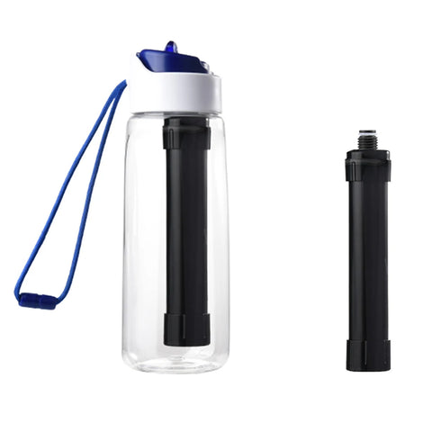 750ml Portable Water Filter Bottle – Outdoor Survival Straw Cup with 0.01 Micron Filtration | Emergency Purifier for Camping & Hiking