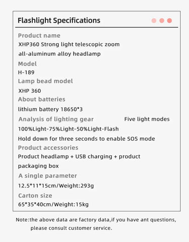 COBA XHP360 Ultra-Bright 36-Core Rechargeable Headlamp – 5 Light Modes, 2000m Range, Zoom Beam, IP68 Waterproof