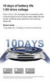 OPPO Watch X Smartwatch – 1.43" AMOLED Display, 4GB MP4/MP3 Player, Bluetooth 5.3, Multi-Sport & Health Tracking, IP68 Waterproof