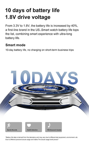 OPPO Watch X Smartwatch – 1.43" AMOLED Display, 4GB MP4/MP3 Player, Bluetooth 5.3, Multi-Sport & Health Tracking, IP68 Waterproof