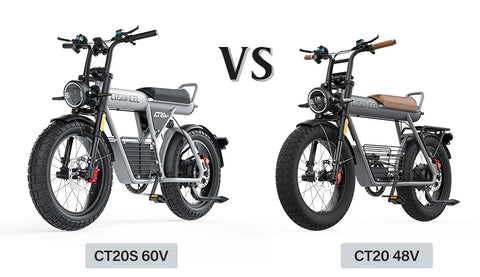 Coswheel CT20S 2000W Electric Dirt Bike – 60V 27.5Ah Fat Tire Ebike for Adults (20" Off-Road Tires, 161km Range)