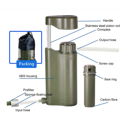 Portable Outdoor Water Filter Pump – Emergency Camping & Survival Water Purifier (5000L Capacity)