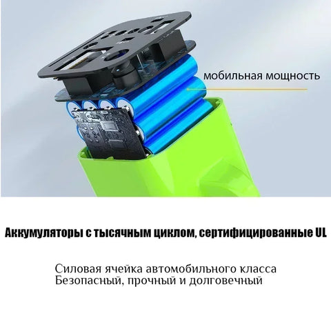 Robinella 500W Portable Power Station – 80000mAh LiFePO4 Battery Backup | AC/DC/USB Output | Outdoor Camping & Emergency Power Supply (220V)