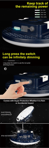13500mAh Rechargeable Camping Lantern – Waterproof LED Light with Remote Control, Power Bank, & Stepless Dimming