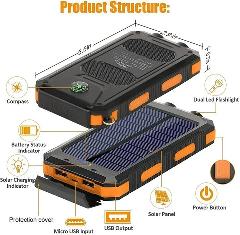 Solar Power Bank – Waterproof, Fast Charging, High-Capacity Powerbank with SOS & LED Light for Outdoor Survival