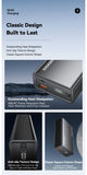 Essager 20000mAh 65W PD Power Bank – Fast Charging Portable Battery with Built-in Cables & LED Lamp