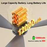 12000mAh Rechargeable Camping Ceiling Fan with LED Light & Remote | Portable Tent Cooling Fan