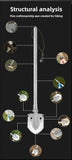 Multifunctional Folding Military Shovel – Survival Tool Set for Camping, Hiking & Outdoor Use