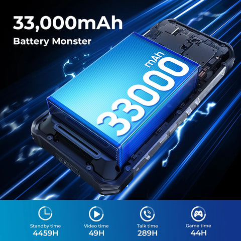 OUKITEL WP100 Titan Rugged Smartphone – 33,000mAh Battery, 200MP Camera, Built-in Projector, 66W Fast Charging, IP68 Waterproof