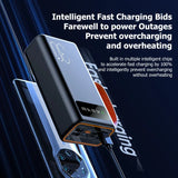 Xiaomi 200000mAh Solar Power Bank – High-Capacity External Battery with Built-in Cables & LED Light