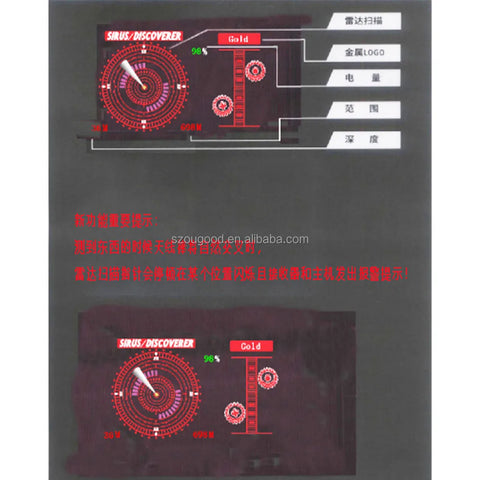 Ray Finder Long Range Gold & Diamond Detector – 1000m Range | 50m Depth | LED Display | Pro Mining Tool