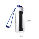 750ml Portable Water Filter Bottle – Outdoor Survival Straw Cup with 0.01 Micron Filtration | Emergency Purifier for Camping & Hiking